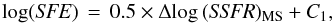 \begin{equation} \label{eq:saintonge} {\log({\it SFE})}\,=\,0.5\times\Delta{\log\,({\it SSFR}})_{\rm MS}+C_1, \end{equation}