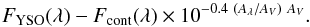 \appendix \setcounter{section}{2} \begin{equation} F_{\rm YSO}(\lambda) - F_{\rm cont}(\lambda) \times 10^{-0.4 \ (A_{\lambda}/A_{V}) \ A_{V}} . \label{deveiled} \end{equation}