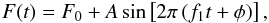 \begin{equation} F(t) = F_0 + A\sin \left[2\pi \, (f_1 t + \phi)\right], \label{equation_fit} \end{equation}