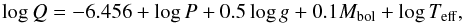 \begin{equation} \log Q = -6.456 + \log P + 0.5 \log g + 0.1 M_{\rm bol} + \log T_{\rm eff}, \label{bb} \end{equation}