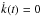 \hbox{$\dot k(t)=0$}