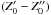 \hbox{$(Z'_0-Z\arcsec_0)$}