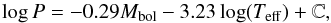 \begin{equation} \log P = -0.29 M_{\rm bol} - 3.23 \log(T_{\rm eff}) + \mathbb{C} , \end{equation}