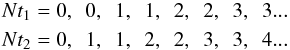\begin{eqnarray} \nonumber Nt_1 = 0,\,\,\,0,\,\,\,1,\,\,\,1,\,\,\,2,\,\,\,2,\,\,\,3,\,\,\,3...\,\,\,\,\\ \nonumber Nt_2 = 0,\,\,\,1,\,\,\,1,\,\,\,2,\,\,\,2,\,\,\,3,\,\,\,3,\,\,\,4...\,\,\,\, \end{eqnarray}