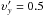 \hbox{$\upsilon_y'=0.5$}