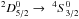 \hbox{$^2D_{5/2}^0\rightarrow\phantom{l}^4S_{3/2}^0$}