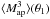 \hbox{$\baa{M_{\rm ap}^3}(\theta_1)$}
