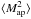 \hbox{$\baa{M_{\rm ap}^2}$}
