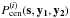 \hbox{$P^{(i)}_{\rm cen}(\vec{s},\vec{y_1},\vec{y_2})$}