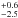 \hbox{$^{+0.6}_{-2.5}$}