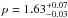 \hbox{$p = 1.63^{+0.07}_{-0.03}$}