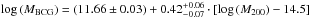\hbox{$\log\,(M_{\rm BCG})=(11.66\pm0.03)+0.42^{+0.06}_{-0.07}\cdot[\log\,(M_{200})-14.5]$}