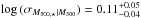 \hbox{$\log\,(\sigma_{M_{500,\star}|M_{500}})=0.11^{+0.05}_{-0.04}$}