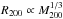 \hbox{$R_{200}\propto M_{200}^{1/3}$}