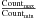 \hbox{$\frac {\rm Count_{\rm max}}{\rm Count_{\rm min}}$}