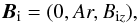 \begin{equation} \label{magnetic-in} \boldsymbol B_\mathrm{i} = (0,Ar,B_{\mathrm{i}z}), \end{equation}