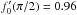 \hbox{$f_0^\prime (\pi/2) = 0.96$}