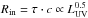 \hbox{$R_{\rm in} = \tau \cdot c \propto L_{\rm UV}^{0.5} $}