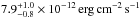 \hbox{$7.9^{+1.0}_{-0.8} \times 10^{-12}\,\mathrm{erg\,cm}^{-2}\,\mathrm{s}^{-1}$}