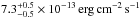 \hbox{$7.3^{+0.5}_{-0.5} \times 10^{-13}\,\mathrm{erg\,cm}^{-2}\,\mathrm{s}^{-1}$}