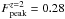 \hbox{$F_{\rm peak}^{z=2}=0.28$}