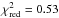 \hbox{$\chi^2_{\rm red}=0.53$}