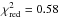 \hbox{$\chi^2_{\rm red}=0.58$}