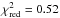 \hbox{$\chi^2_{\rm red}=0.52$}