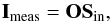 \begin{equation} \vec{I}_{\rm{meas}} = \mathbf{O} \vec{S}_{\rm{in}}, \label{eq:modulation} \end{equation}