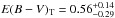 \hbox{$E(B-V)_\mathrm{T}=0.56^{+0.14}_{-0.29}$}