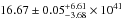 \hbox{$16.67\pm{0.05}^{+6.61}_{-3.68}\times10^{41}$}