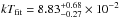 \hbox{$kT_{\rm fit}=8.83_{-0.27}^{+0.68}\times 10^{-2}$}