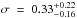 \hbox{$\sigma~=~0.33_{-0.16}^{+0.22}$}