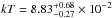 \hbox{$kT=8.83_{-0.27}^{+0.68}\times 10^{-2}$}