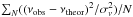 \hbox{$\sum_N ((\nu_{\rm obs} -\nu_{\rm theor})^2/\sigma_{\nu}^2)/N$}