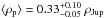 \hbox{$\langle\rho_{\rm p}\rangle = 0.33^{+0.10}_{-0.05}~ \rho_{\rm Jup}$}
