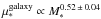 \hbox{$\mu_*^{\rm galaxy} \propto M_*^{0.52\,\pm\,0.04}$}