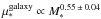 \hbox{$\mu_*^{\rm galaxy} \propto M_*^{0.55\,\pm\,0.04}$}