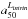 \hbox{$a_{50}^{L_{intrin}}$}
