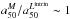 \hbox{$a_{50}^M/a_{50}^{L^{\rm intrin}} \sim 1$}