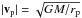\hbox{$|\vec{v}_{\rm p}| = \sqrt{G M / r_{\rm p}}$}