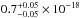 \hbox{$0.7^{+0.05}_{-0.05} \times 10^{-18}$}