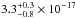 \hbox{$3.3^{+0.3}_{-0.8} \times 10^{-17}$}