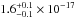 \hbox{$1.6^{+0.1}_{-0.1} \times 10 ^{-17}$}