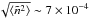\hbox{$\sqrt{\langle \tilde{n}^2\rangle} \sim 7\times 10^{-4}$}