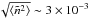 \hbox{$\sqrt{\langle \tilde{n}^2\rangle} \sim 3\times 10^{-3}$}
