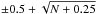 \hbox{$\pm0.5+\sqrt{N+0.25}$}