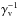 \hbox{$\Gv^{-1}$}