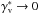\hbox{$\Gv^*\to 0$}