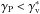 \hbox{$\Gp<\Gv^{*}$}